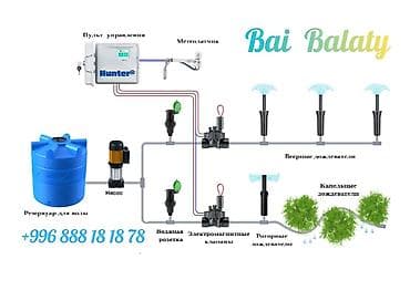 продаю удобрения: Авто полив💦💦 за 1м² 🟫 = 18💲 Жашылдандыруу 🏡 Благоустройство дома 🏕 — 2