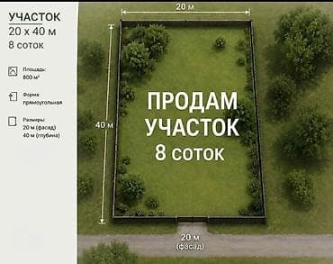 8 соток, Для строительства, Красная книга, Тех паспорт, Договор купли-продажи