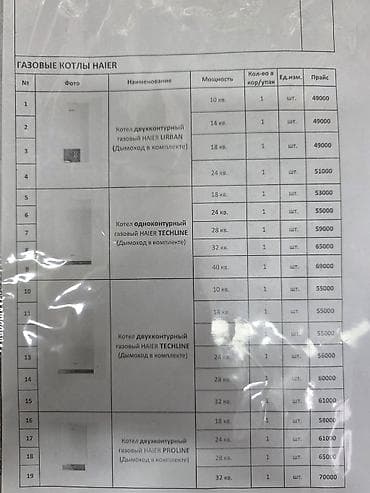 настенные газовые котлы: Газовый котёл Для дома, Тип управления: Автоматический — 2