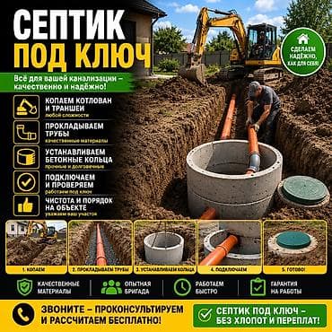 мрамор бу: Бетонные кольца и септики под ключ Назначение: - для септиков — 2