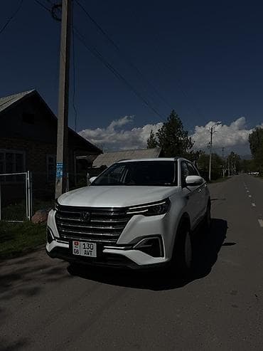 митсубиси спаке стар: Changan CS55 Plus: 2020 г., 1.5 л, Ручные, Бензин, Кроссовер — 1