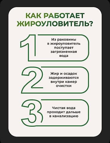 мебель для кафе: Жироуловитель! — 4