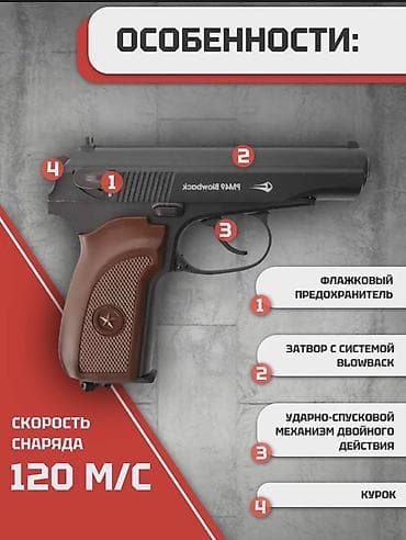 пистолет металический: Пневматический пистолет BORNER PM49 Blowback (прототип ПМ) Основное — 3