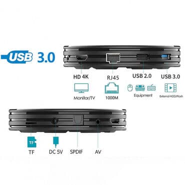 tx3 mini: Андроид Тв бокс Tv box hk1 x3 характеристики android tv box  — 2