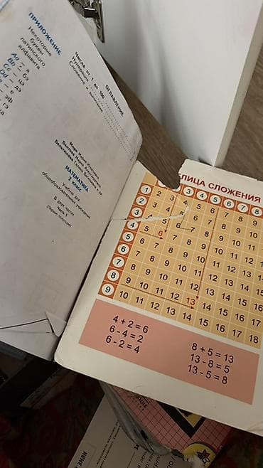 лекция 2: Учебник «Математика. 2 класс. Часть 2» - Авторы: М. И. Моро и др — 5