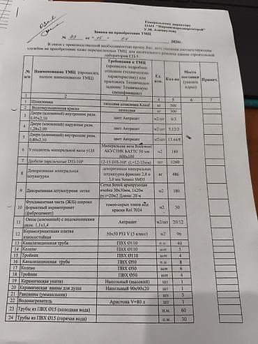 живой форел: Продажа: комплект ведомостей/заявок на приобретение ТМЦ для — 2