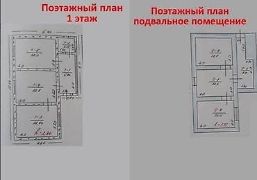 red centr: 🏡 Уютный дом 💰 Цена: 95 000 $ 📍 Арча-Бешик Тихий, экологически — 6