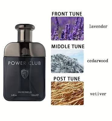 atom total: Power Club Eau de Parfum, 100 мл (3.4 fl.oz) Ароматическая пирамида — 2