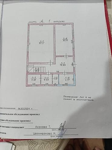 баня лебединовка: Продаётся уютный 2-этажный дом в Лебединовке - 6 просторных комнат — — 9