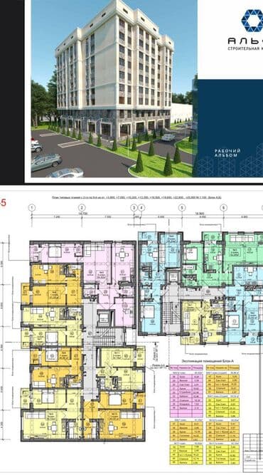 сдается квартира дордой рынок: 1 комната, 42 м², Элитка, 5 этаж, ПСО (под самоотделку) — 7