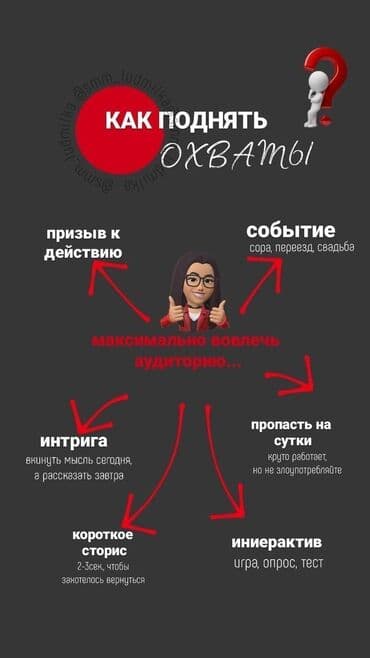 смм специалист бишкек: Instagram, SEO, ASO, Фото кызматтары, Талдоо — 2