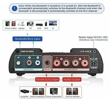 se electronics: Новый, Домашний, 300 Вт, Класс: D, Каналов: 2 — 2
