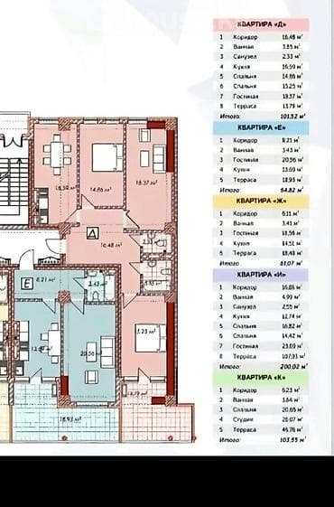 1 бөлмө, 64 м², Элитка, 2 кабат, Даяр ПСО (өзү оңдоп түзөтүп бүтүү үчүн)