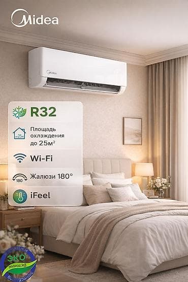 Сплит-система, Midea, Новый, 20-25 м², Классический