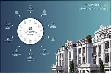 1 га сколько стоит: 3 комнаты, 118 м², Элитка, 1 этаж, Готовая ПСО (под самоотделку) — 10