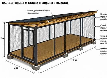 ph down: 🐾 ДОБРЫЙ ДЕНЬ! НУЖНА ПОМОЩЬ В ОБУСТРОЙСТВЕ КОШАЧЬЕГО ВОЛЬЕРА 🐾 — 2
