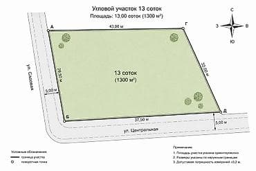 Недвижимость: 13 соток — 1