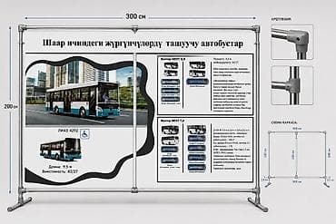 накитка на панел: Продаются хромированные каркасы из металла для баннера, форекса — 2