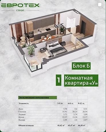 ибраева: 1 комната, 46 м², Таатан ТЦ Элитка, 2 этаж, ПСО (под самоотделку) — 1