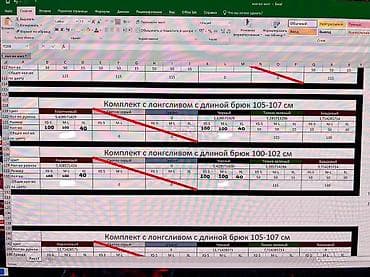 клининговые услуги работа: Изготовление лекал | Швейный цех | Шапки — 4