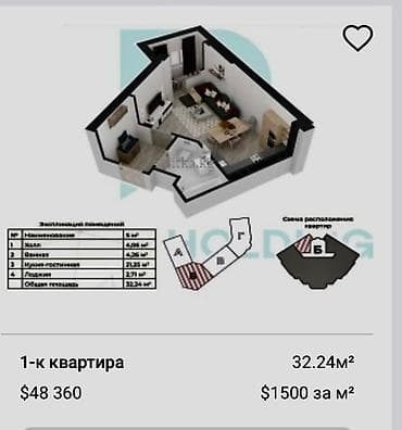 квартира однокомнатная продажа: 1 комната, 32 м², Элитка, 8 этаж, Готовая ПСО (под самоотделку) — 10