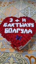 сколько стоит дом на колесах в кыргызстане: Бейишим Апам гулу 
Апа гулу — 10