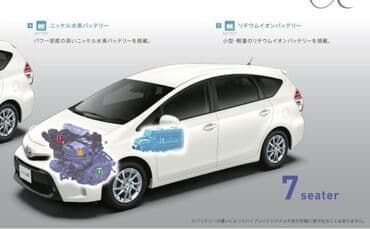 автоэлектрик ремонт авто с выездом бишкек: Компьютерная диагностика, Замена масел, жидкостей, Плановое техобслуживание, с выездом — 14