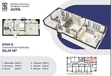 seven development: Продается очень замечательный вариант. 2‑комнатная квартира в ЖК — 1