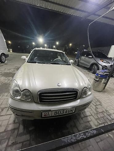 Продажа авто: Hyundai Sonata: 2004 г., 2 л, Автомат, Газ, Седан — 7