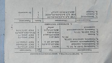 амперметр: Электрический щит, Металлические — 5