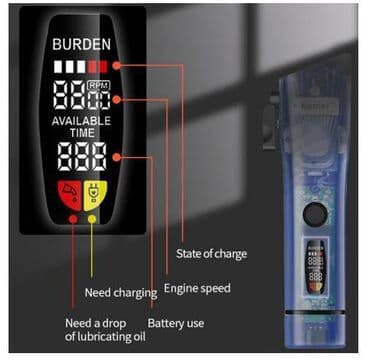 острый нож: Триммер Для усов — 2