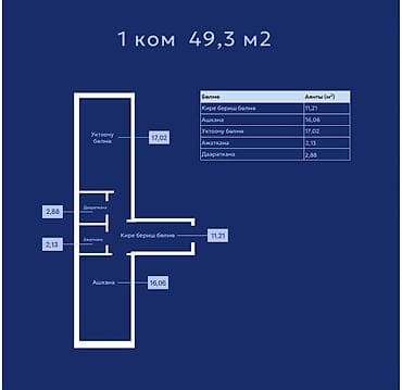 квартира токмак: 1 комната, 49 м², Элитка, 4 этаж, Готовая ПСО (под самоотделку) — 3