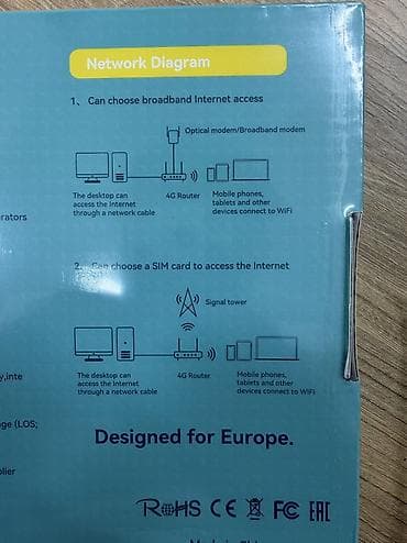 маршрутизаторы google: DT Link MRT-430 5G/4G LTE Wi-Fi роутер — Интернет там, где он нужен ! — 4
