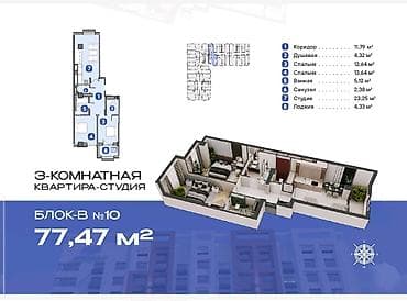 Батирлер: 1 бөлмө, 48 м², БГУ Элитка, 5 кабат, ПСО (өз алдынча бүтүрүү) — 6