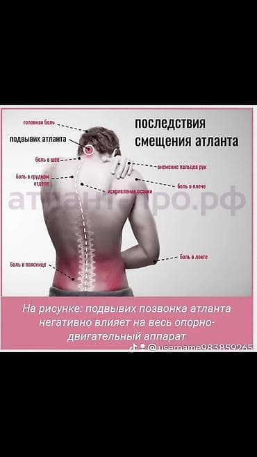 Массаж: Массаж | Спортивный массаж | Разница длины ног, Остеохондроз, Кифос, лордоз | Консультация — 1