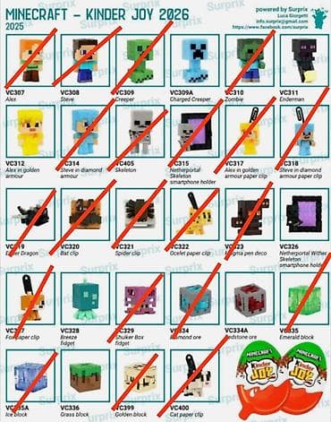 осд: Обменяю фигурки Kinder joy Minecraft на фигурки: - Minecraft (на что — 2