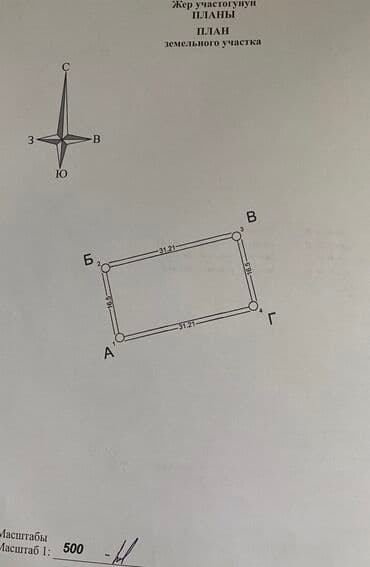 аренда частных домов: 5 соток, Для сельского хозяйства, Красная книга — 4