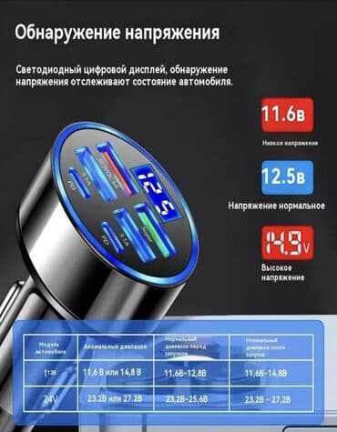 купить бу зарядное устройство для автомобильного аккумулятора: Супермногофункциональное автомобильное зарядное устройство 960 Вт — 6