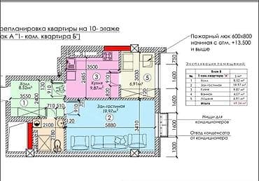 Недвижимость: 1 комната, 49 м², Элитка, 10 этаж, Евроремонт — 9