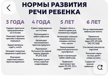 Логопеды: Логопед | Развитие речи Офлайн, Онлайн, дистанционное, Индивидуальное — 1
