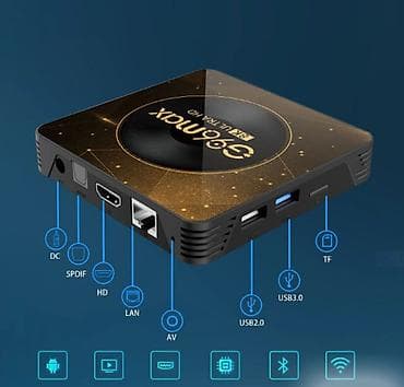 тв приставка сайма телеком: Приставка для Телевизора, для интернета. TV BOX, G96 Max A13, Android — 2