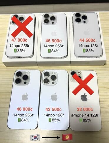 поко расрочка: IPhone 14 Pro, Б/у, Серебристый — 1