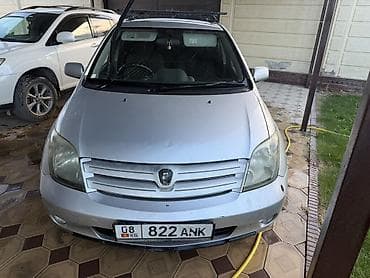 хонда срв 2008: Toyota Ist: 2003 г., 1.5 л, Автомат, Бензин, Хэтчбэк — 4