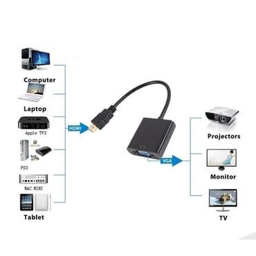 кабель vga на hdmi: Компьютер, Жаңы — 3