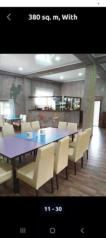 сдаю отель: Сдаю в аренду на летний сезон в самом центре г. Чолпон-Ата от озера — 9