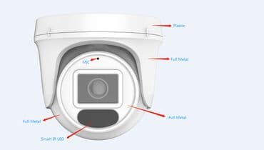 dsp: Видеонаблюдение,В ip camera, айпи камера, ip камера, видеорегистратор — 3