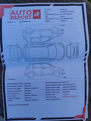 6000: Kia Morning: 2017 г., Автомат, Бензин, Хэтчбэк — 7