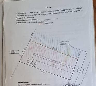 2 8: 34 соток, Для бизнеса, Красная книга, Тех паспорт, Договор купли-продажи — 10
