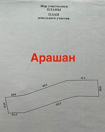 участок юишкек: 28 соток, Для строительства, Красная книга, Договор купли-продажи — 3