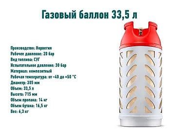 Садовая техника и оборудование: Бытовые взрывозащищенные газовые баллоны нового поколения. Полностью — 7